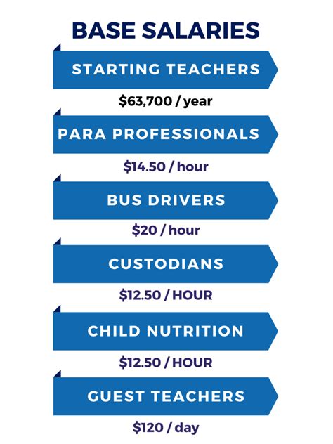 humble bundle careers|Humble Bundle Careers.